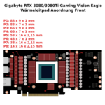 EC360® GOLD Set EC360® GOLD Set GIGABYTE RTX 3080 / 3080 TI Gaming/Vision/Eagle Anleitung 2