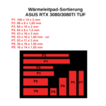 EC360® GOLD Set EC360® GOLD Set ASUS RTX 3080/3080TI TUF Anleitung 1