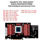 EC360® GOLD Set EC360® GOLD Set GIGABYTE RTX 3080 / 3080 TI AORUS MASTER / XTREME Anleitung 2